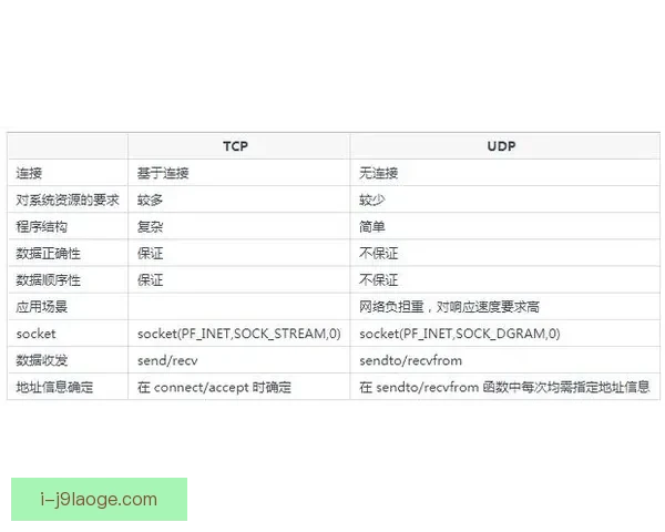 深入解析欧协联赛程核心节点与晋级路径全指南关键节奏与观赛策略