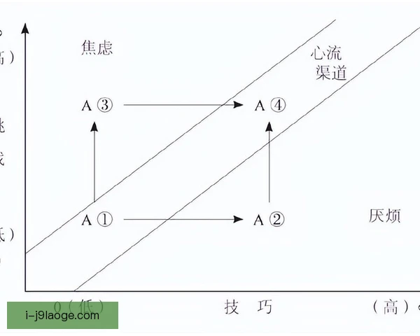 富兰克林成长环境分析，家庭支持塑造竞争心态